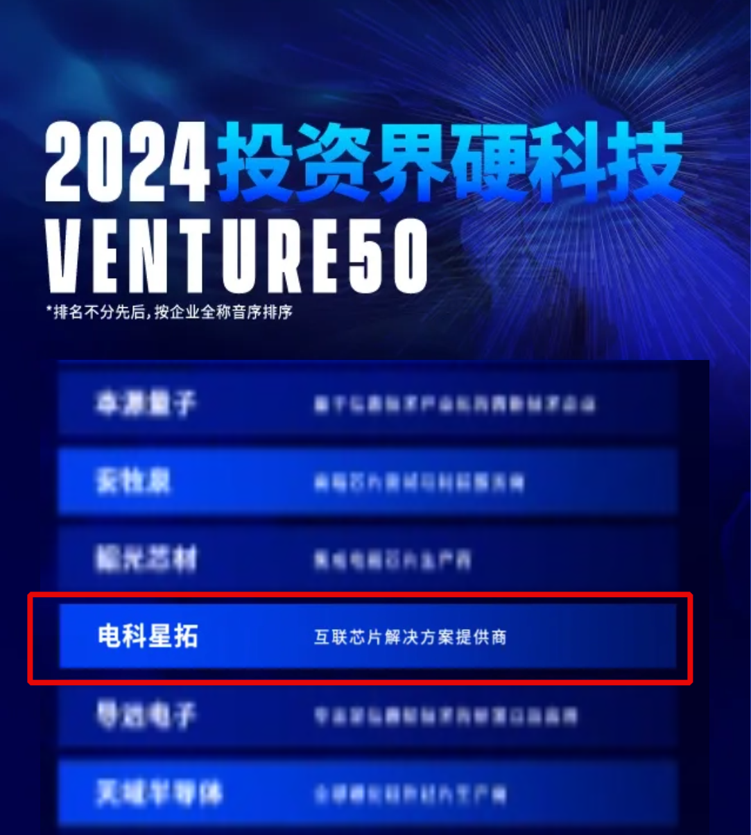 电科AGgame官网入选2024VENTURE50硬科技榜单！.png