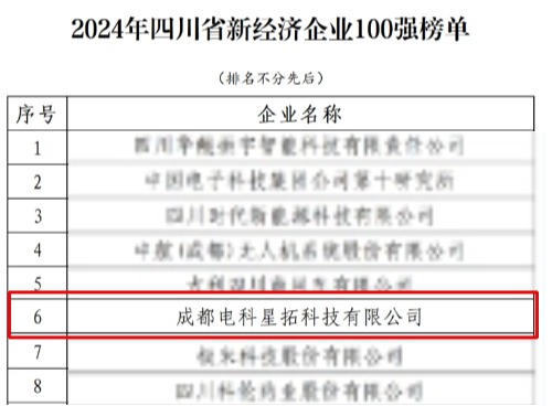 电科AGgame官网荣膺“2024年四川省新经济企业”100强榜单.jpg